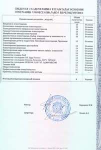 Документ об образовании: Метафорические ассоциативные карты в практике работы психолога/ НАНО «Институт профессионального образования», скан 3 из 3