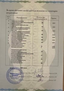 Документ об образовании: 10.2025 — присвоение квалификации "психолог-консультант нейронаучного подхода" (Академия психологии и мышления), скан 2 из 2
