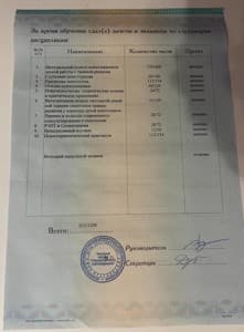 Документ об образовании: АНО ДПО "Высшая школа психологии". Программа переподготовки: " Интегральная психотерапия". 1200 часов. (Работа с ранней травмой развития). (2023-2025), скан 2 из 2
