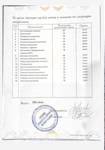 Документ об образовании: Психологическое консультирование, скан 4 из 4