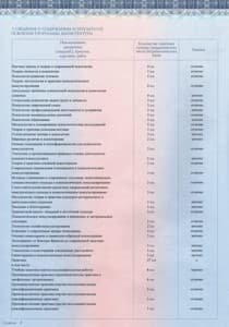 Документ об образовании: Московский институт психоанализа, скан 3 из 5