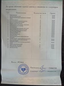 Документ об образовании: Академия психологии и психотерапии, скан 2 из 2