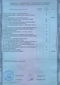 Документ об образовании: Уральский институт Гештальта и современной психологии, скан 3 из 3