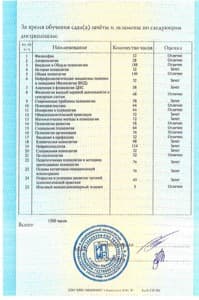Документ об образовании: Санкт-Петербургский Институт психотерапии и медицинской психологии им. Б.Д. Карвасарского, скан 2 из 3