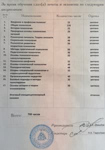 Документ об образовании: Московский институт психоанализа, скан 2 из 2