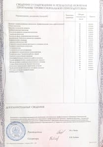 Документ об образовании: "Практическая психология. Технология оказания психологических услуг населению и организациям" (1490 часов)/АНО "НИУДПО имени К.Д. Ушинского", скан 2 из 2