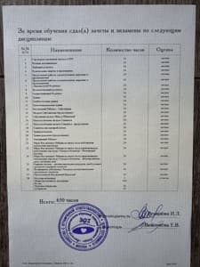 Документ об образовании: ООО "Институт эмоционально-образной терапии Николая Линде", скан 3 из 3