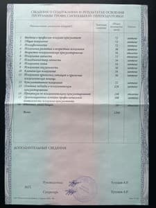 Документ об образовании: Психолог-консультант, ООО «Планета творчества» (онлайн-университет Talentsy), скан 3 из 3