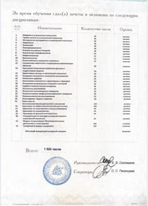 Документ об образовании: НОЧУ ВО «Московский институт психоанализа», скан 2 из 3