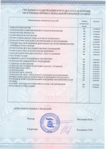 Документ об образовании: АНО ДПО Гуманитарно-технический университет, скан 2 из 3