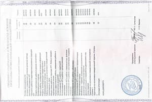 Документ об образовании: АНО ДПО НАДПО, скан 3 из 3