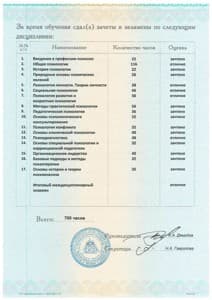 Документ об образовании: Основы психологической науки и практики/Московский институт психоанализа,, скан 3 из 3
