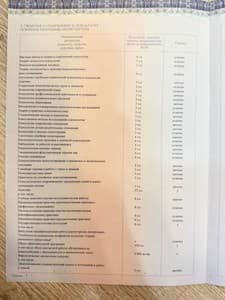 Документ об образовании: Московский институт психоанализа, скан 3 из 4