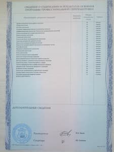 Документ об образовании: АНО НИИДПО, скан 3 из 3