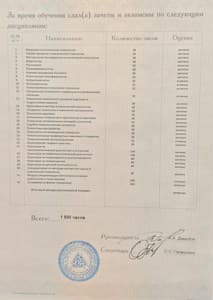 Документ об образовании: Негосударственное образовательное частное учреждение высшего образования Московский институт психоанализа г. Москва Программа: Клиническая психология Сфера деятельности: клиническая психология, скан 3 из 3