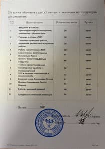 Документ об образовании: Институт психотерапии и клинической психологии г.Москва, скан 2 из 3