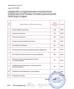 Документ об образовании: Университет современной психологии (психолог-консультант), скан 2 из 3